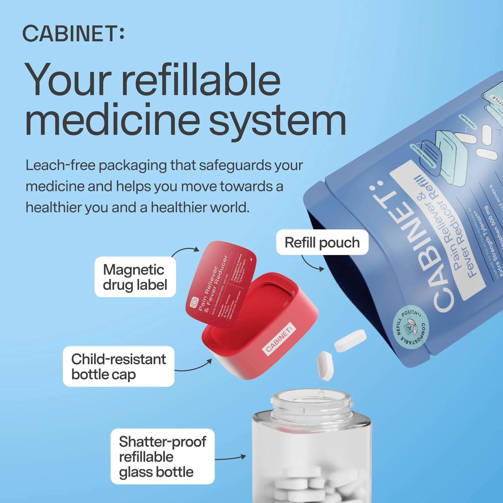 Cabinet: 500mg Acetaminophen for Headache Relief, Toothaches, Sore Throat, and Fever Reducer, Includes 1 Refillable Medicine Jar, 120 Tablets Refillable Glass Jar - w/Travel Tin Cabinet:Buy Supplements Australia