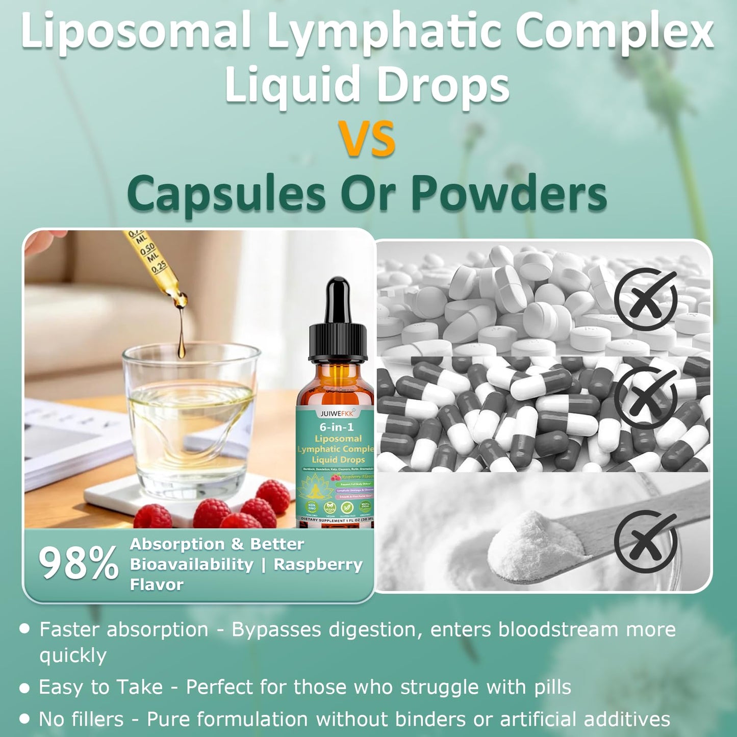 Lymphatic Drainage Drops, 6-IN-1 Lymphatic Complex w. Burdock Dandelion Kelp Cleavers, New Maximum Potency Lymph System Support for Bloat Balance Cortisol Immune Full Body Detox & Skin Vitality JUIWEFKK buy supplements Au