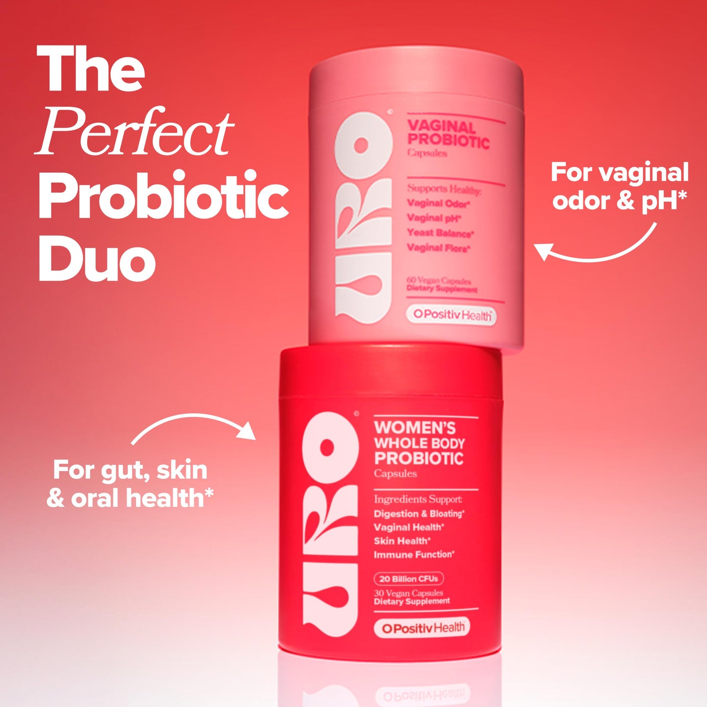O Positiv URO Women’s Probiotic – All-in-one Probiotic for Women - Vaginal, Gut, Skin, and Oral Microbiome Health – 20B+ CFUs, Licorice Root, Dandelion