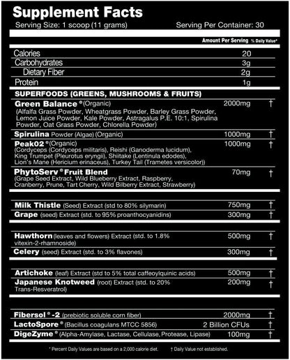 Performax Labs PhytoactivMax Active Greens Powder Wellness and Performance Matrix | Phytonutrients – Overall Health | 30 Servings (Strawberry Pineapple) Performax Labs buy supplements Au