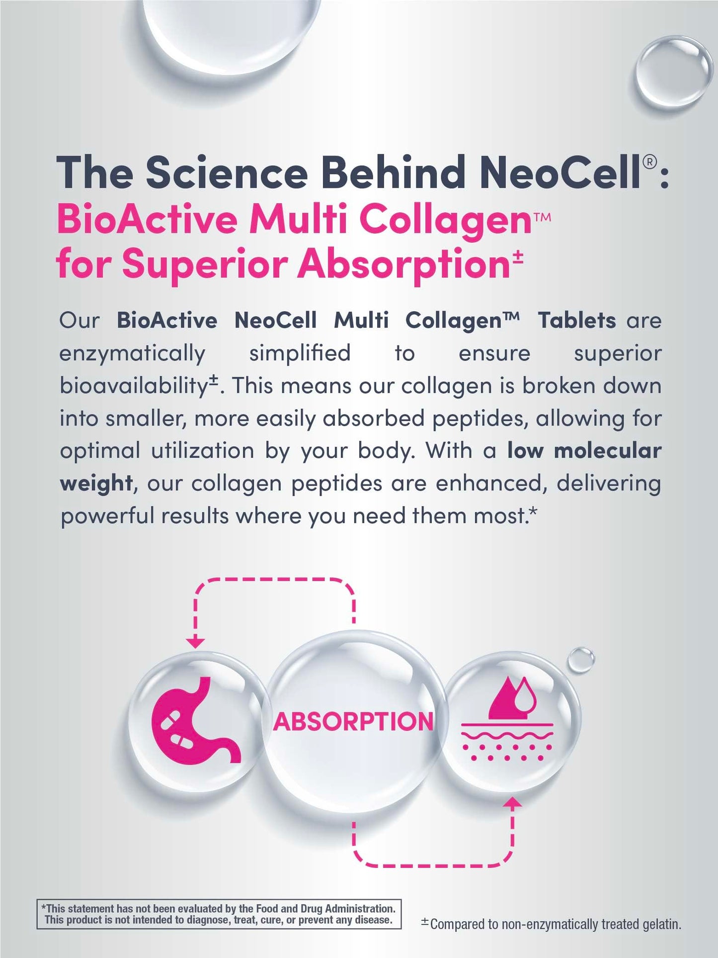 NeoCell Super Multi Collagen Peptides | 120 Tablets | 10 Types of Collagen | Skin, Hair and Nails | Beauty Supplement | For Men and Women NeoCell buy supplements Au