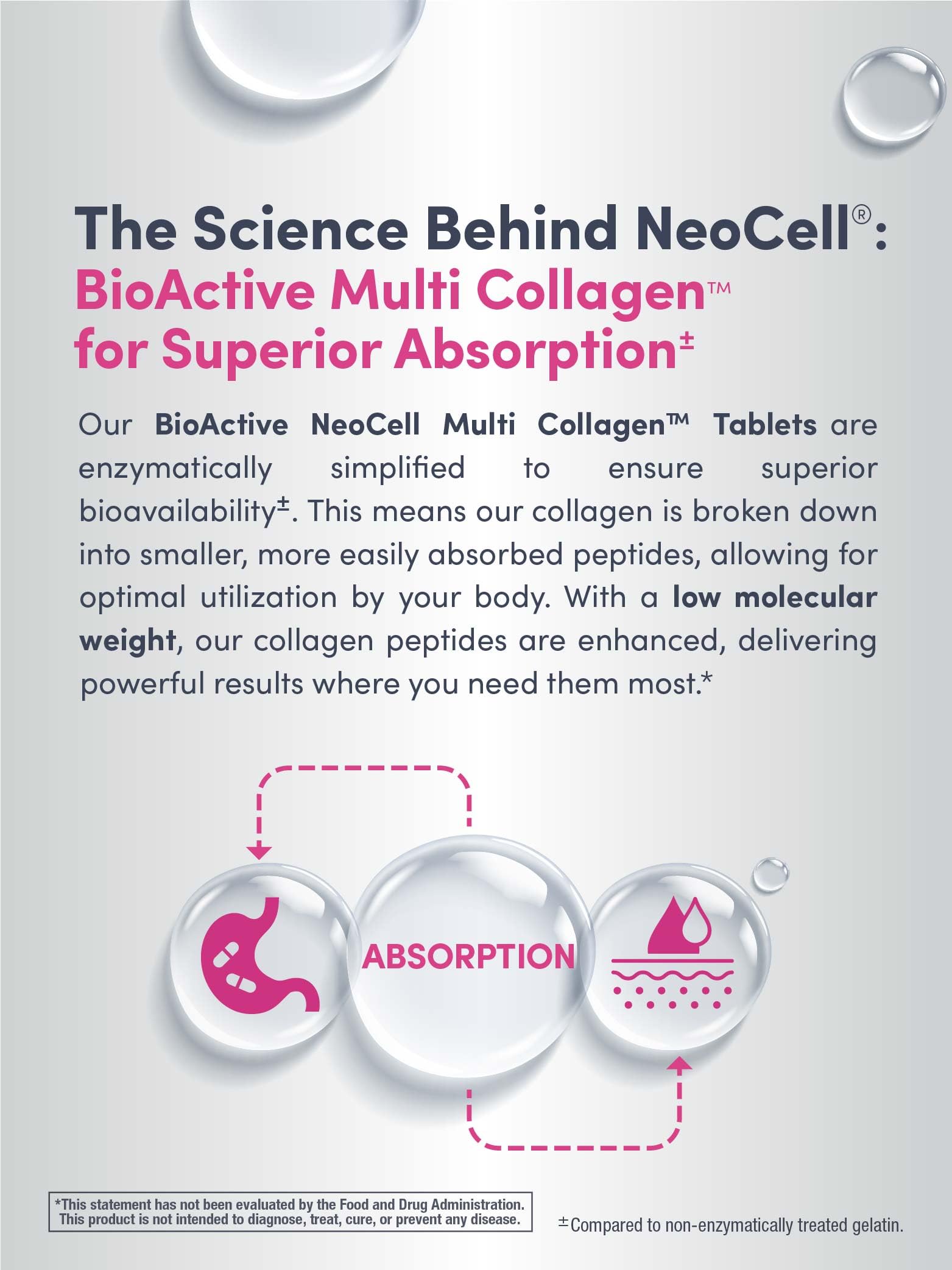 NeoCell Super Multi Collagen Peptides | 120 Tablets | 10 Types of Collagen | Skin, Hair and Nails | Beauty Supplement | For Men and Women NeoCell buy supplements Au