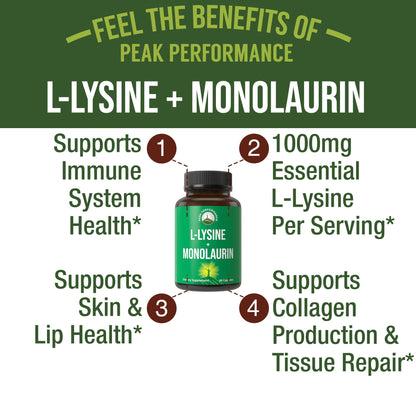 Peak Performance L Lysine 1000mg + Monolaurin 500mg High Potency Supplement for Lips, Skin, & Immune Support - L-Lysine 2-in-1 Bioavailable Supplements