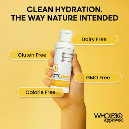 LyteShow - Electrolyte Drops for Rapid Rehydration + Digestion + Brain + Energy + Immunity