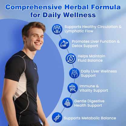 Lazpowfi Lymphatic Drainage Drops – Liposomal Lymphatic Drainage Supplements with Echinacea 500mg, Elderberry, Burdock Root & Dandelion – Liquid Lymphatic Drops, 2 fl oz Lazpowfi buy supplements Au