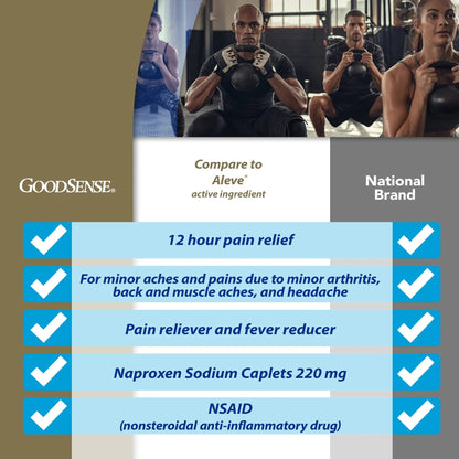 GoodSense Naproxen Sodium Tablets, 220 mg, 400 Count GoodSenseBuy Supplements Australia