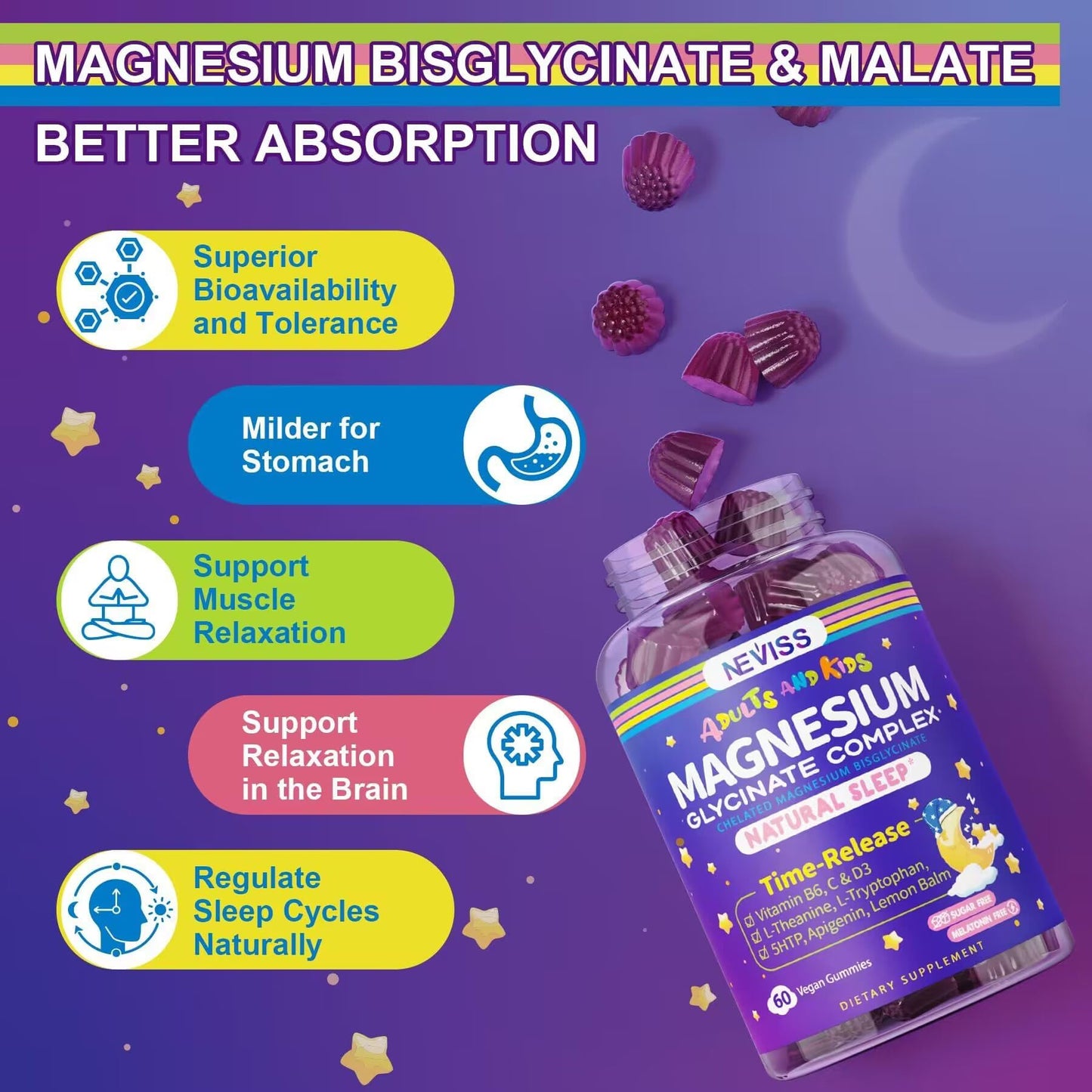 Magnesium Glycinate Gummies for Adults & Kids 4+, Sugar Free Magnesium Bisglycinate Supplement 400/200mg with B6D3, 5HTP, L-Theanine for Sleep & Relaxation, Brain, Muscle, Melatonin Free Gummies,1Pack NEVISSBuy Supplements Australia