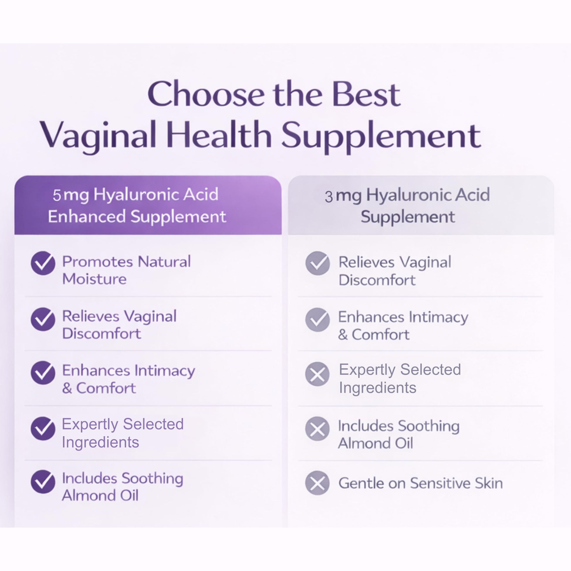 XORYTEN Vaginal Moisturizer for Revarey– 5mg Hyaluronic Acid – Vaginal Dryness, Hormone-Free Soothing Inserts, Non-Greasy, 12 Suppositories – 1 Month Supply (No fragrance) XORYTEN buy supplements Au