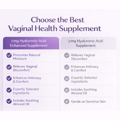 XORYTEN Vaginal Moisturizer for Revarey– 5mg Hyaluronic Acid – Vaginal Dryness, Hormone-Free Soothing Inserts, Non-Greasy, 12 Suppositories – 1 Month Supply (No fragrance) XORYTEN buy supplements Au