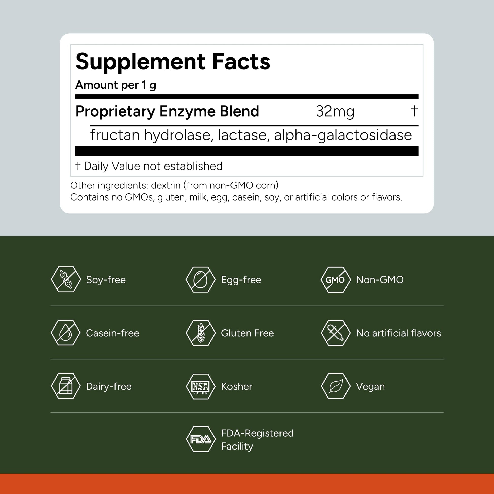 FODZYME® Home Kit Digestive Enzymes for Gut Health, Relief for Bloating, Gas, Constipation, Diarrhea, Abdominal Pain, Low FODMAP, 60 Dose FODZYME buy supplements Au