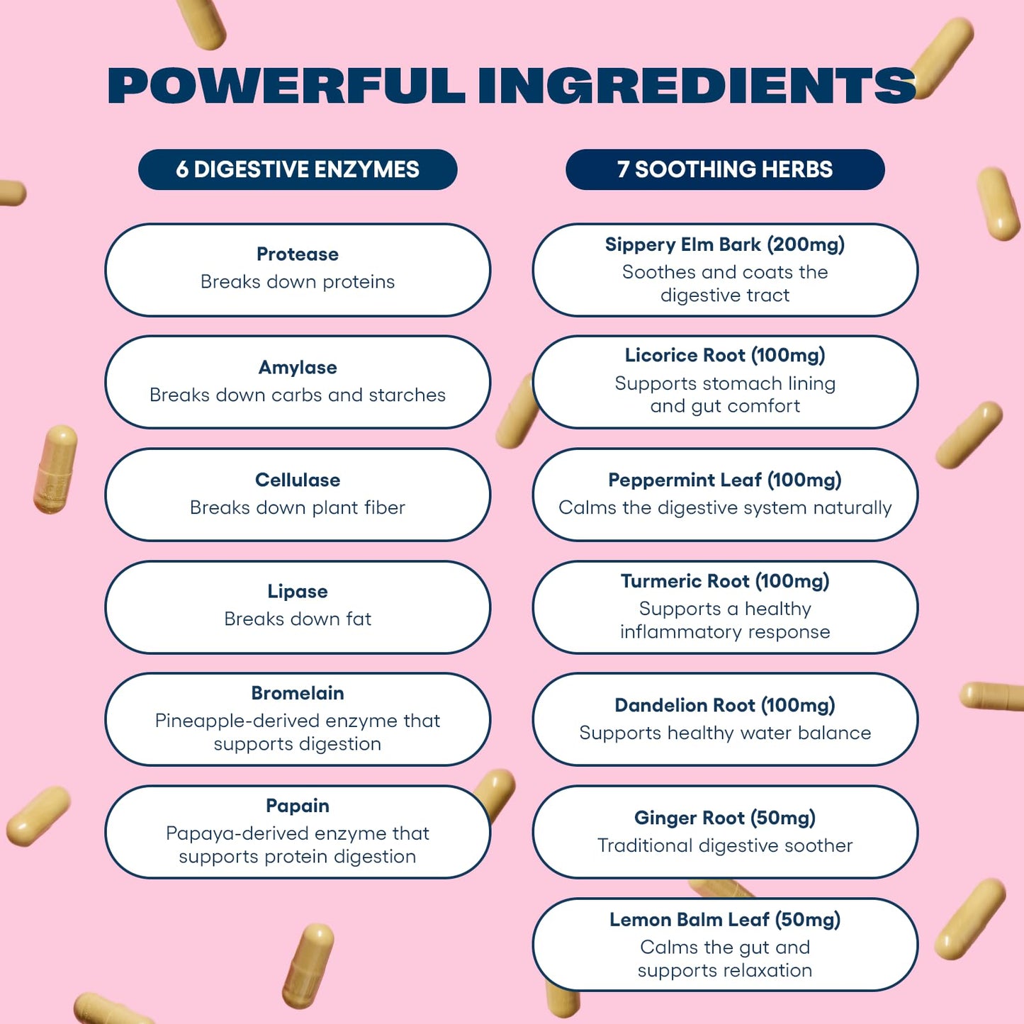 Love Sweat Fitness Bloat Be Gone | Bloating Relief for Women | Debloat & Digestive Enzyme Supplement for Gas & Gut Health | Herbal Blend with Ginger, Turmeric & Peppermint | 60 Vegan Capsules Love Sweat Fitness buy supplements Au