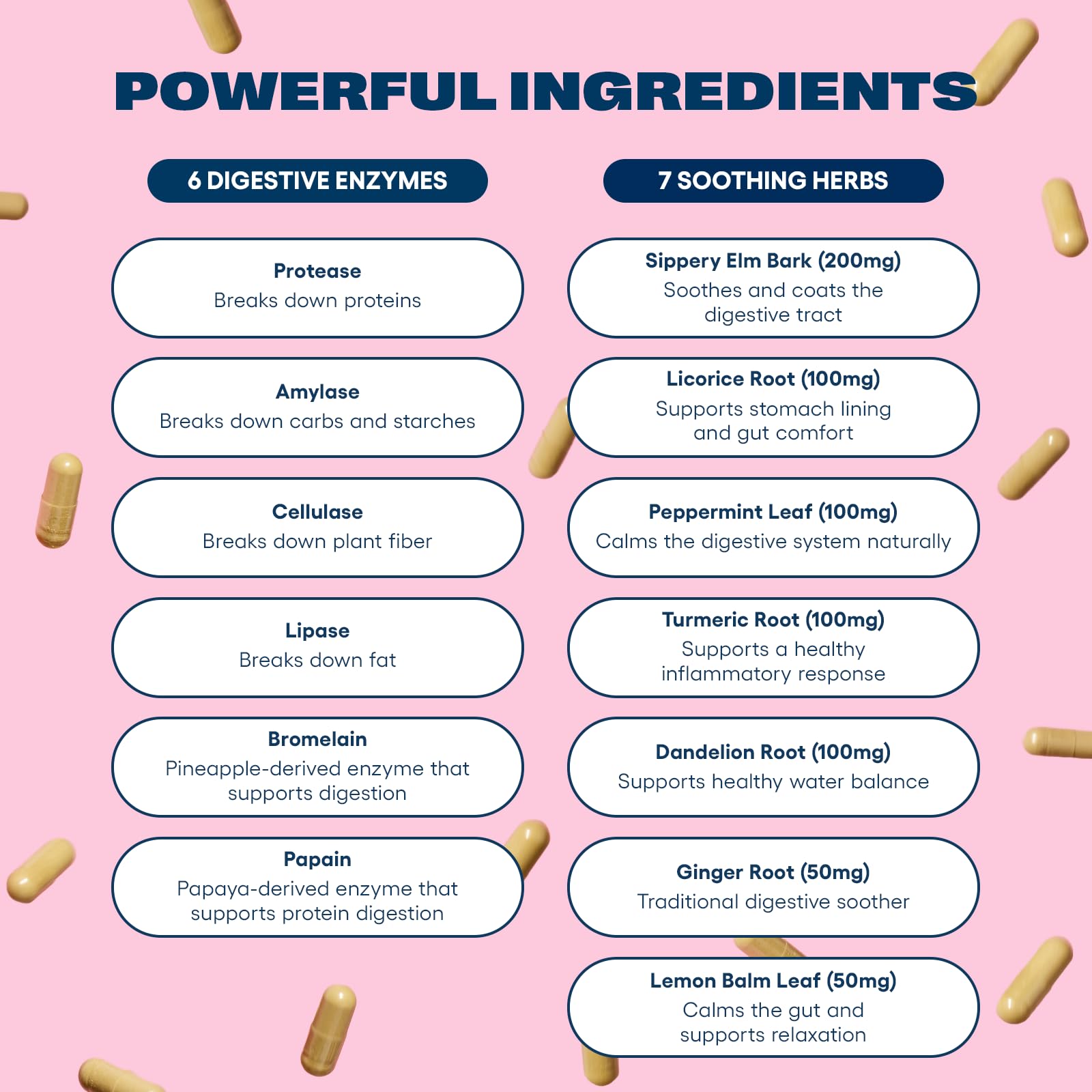 Love Sweat Fitness Bloat Be Gone | Bloating Relief for Women | Debloat & Digestive Enzyme Supplement for Gas & Gut Health | Herbal Blend with Ginger, Turmeric & Peppermint | 60 Vegan Capsules Love Sweat Fitness buy supplements Au