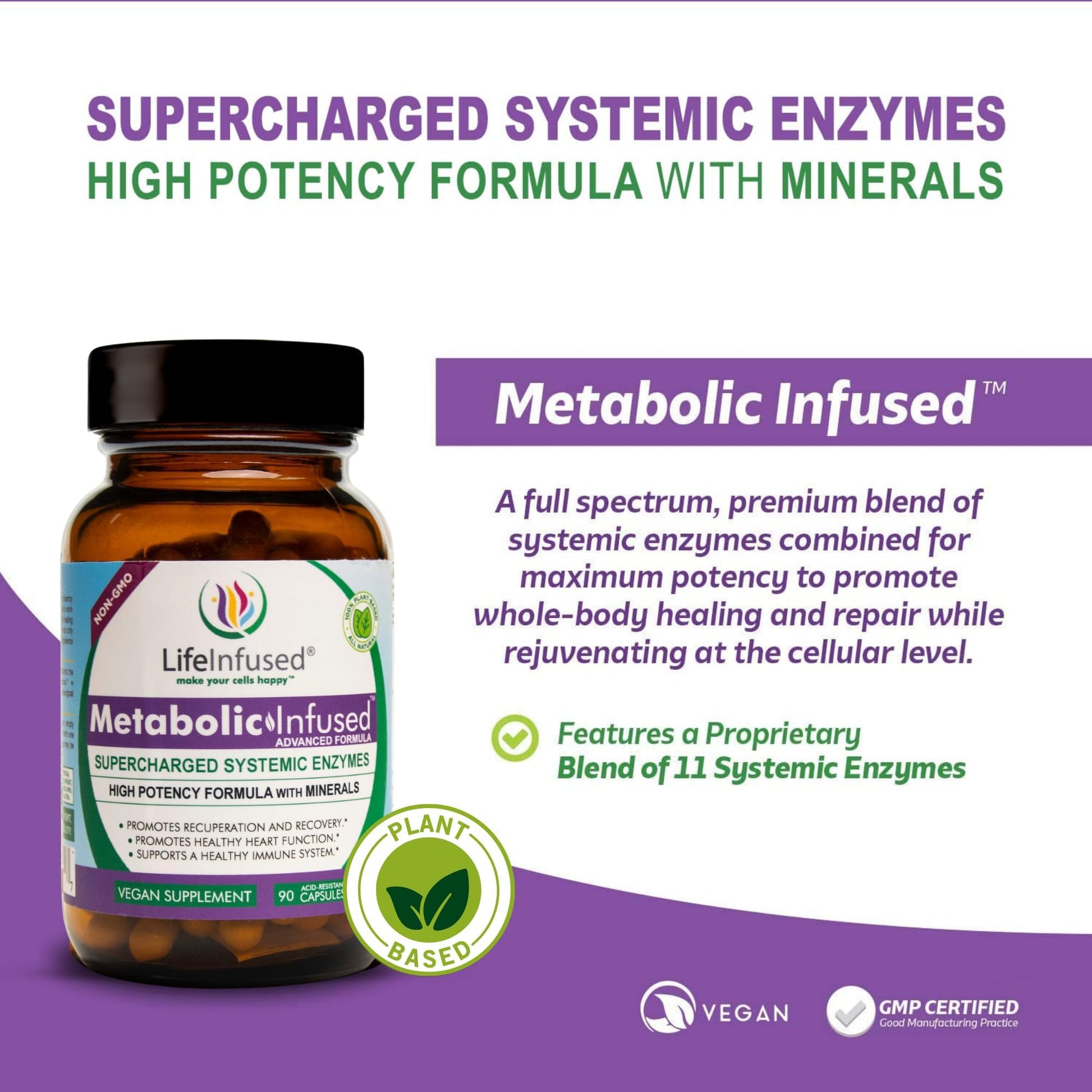 Life Infused Metabolic Enzymes – Systemic Enzyme Supplement with Serrapeptase, Nattokinase, Bromelain & Protease Blend – 72 Trace Minerals – Immune & Circulation Support – Vegan, Non-GMO – 90 Capsules Life Infused buy supplements Au