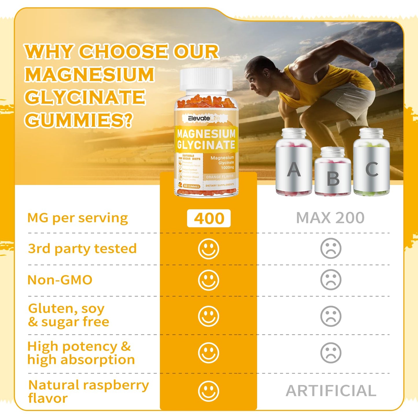 Magnesium Glycinate Gummies 1000mg - Sugar Free Magnesium Potassium Supplement with Vitamin D, B6, CoQ10 for Calm Mood & Sleep Support - 60 Orange Gummies ElevateLifeBuy Supplements Australia