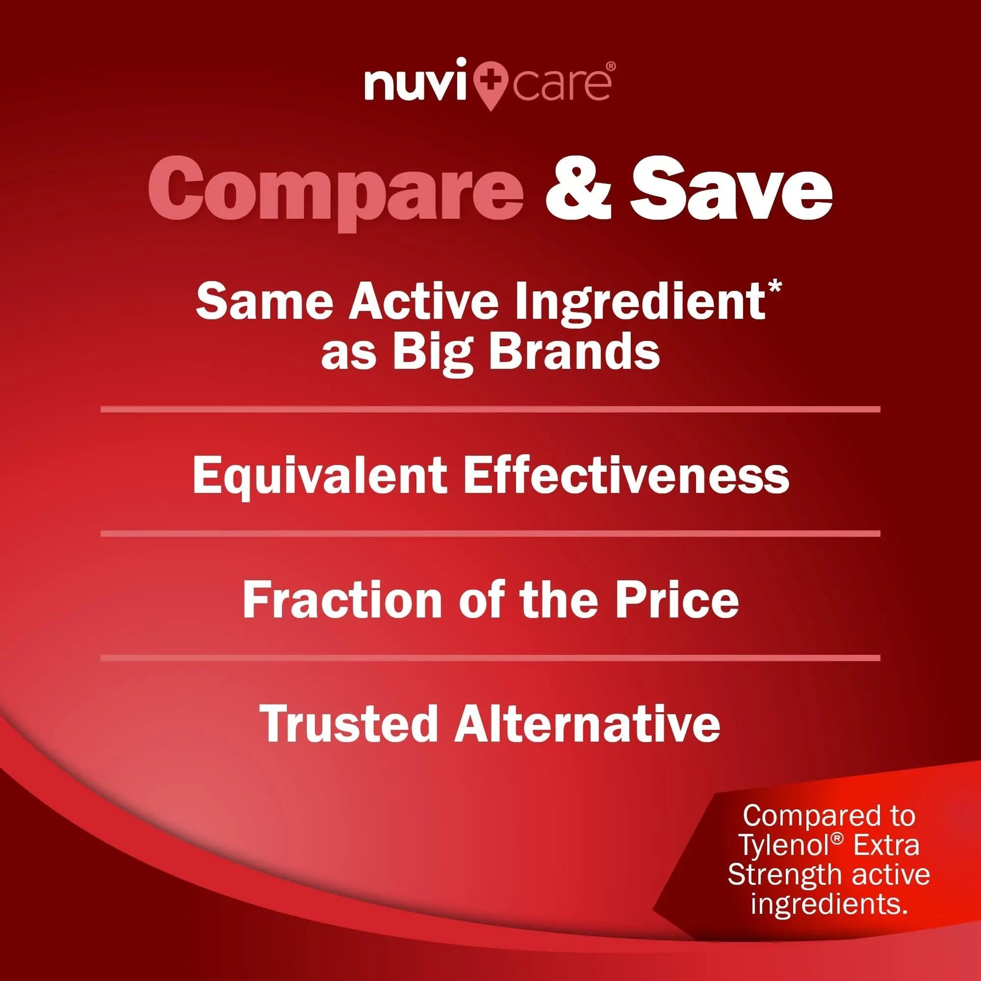 NUVICARE Acetaminophen 500mg Extra Strength Pain Relief - Compare to Tylenol Extra Strength Pain Reliever & Fever Reducer - 500mg Tablets for Adults for Headaches (100 Caplets) NUVICAREBuy Supplements Australia