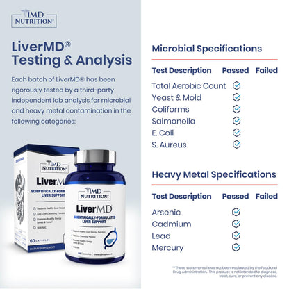 1MD Nutrition LiverMD - Liver Support Supplement | Siliphos Milk Thistle Extract & NAC - Supports Healthy Energy, Immunity & Overall Health