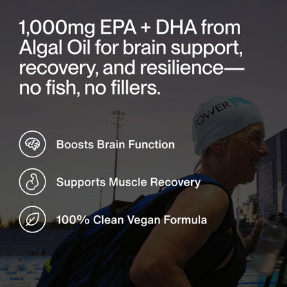 Momentous Vegan Omega-3 - Plant-Based EPA & DHA Supplement for Men & Women - Sourced from Algae Oil - Supports Heart, Joint, & Brain Health - NSF Certified for Sport - 1,000 mg - 30 Servings Momentous buy supplements Au