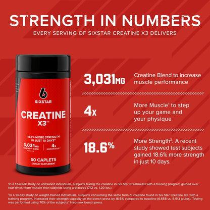Six Star Creatine Pills, X3 (60 Caplets) - Creatine for Women & Men - Creatine Capsules Support Muscle Strength - Pre & Post Workout Creatine Supplement