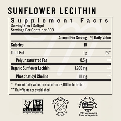 Legendairy Milk Sunflower Lecithin 1200mg, Lactation Support, Sunflower Lecithin Supplement for Clogged Milk Ducts