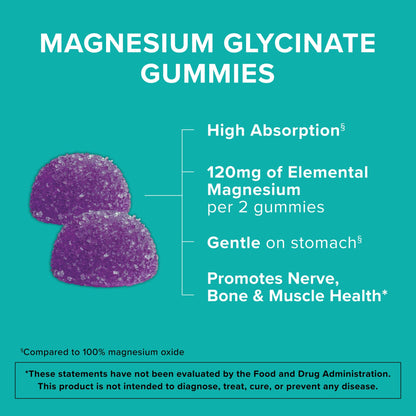 Qunol Magnesium Glycinate Gummies, 120mg of Magnesium Glycinate, High Absorption, Mixed Berry, 90 Count (Pack of 1) QunolBuy Supplements Australia
