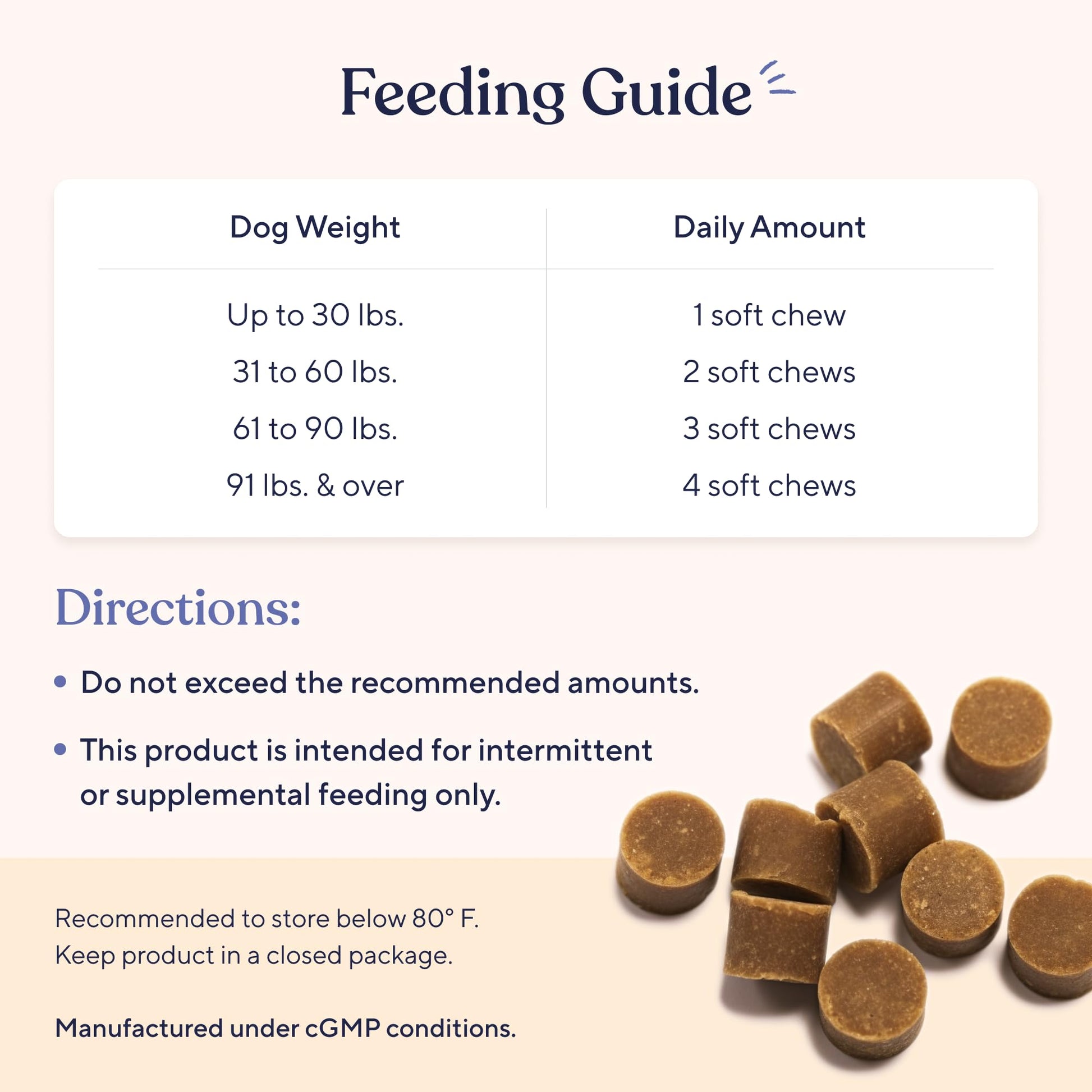 Pawfy Advanced Pain Management - Essential Vitamins & Supplements with Omega 3 |Joint Supplement for Dogs - Supports Hip & Joint Health for Small, Medium, Large Breeds | 30 Fast-Acting Chews PawfyBuy Supplements Australia