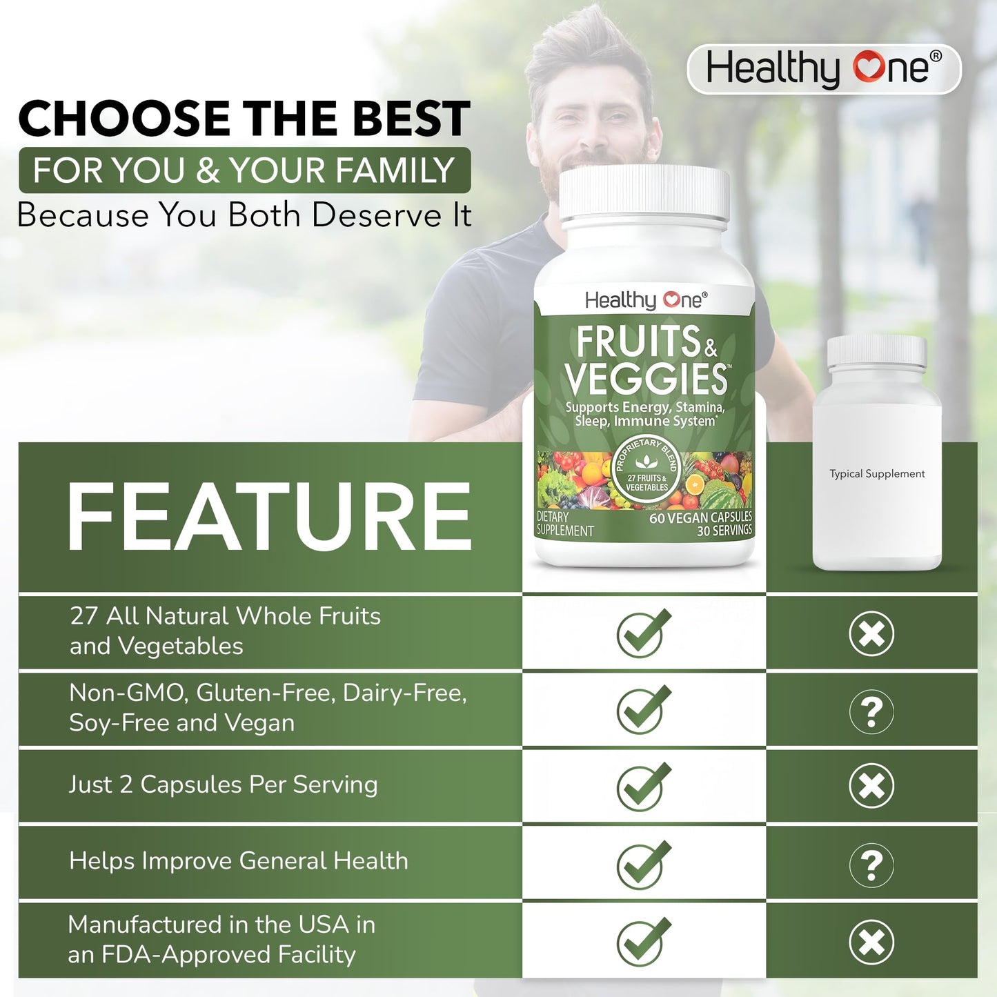 Fruits & Veggies Formula - 27 Premium Whole Foods - Organic Ingredients - Equals 3 Servings of Fruits & Vegetables - Improve Energy, Focus & Immune Function - Fiber - Antioxidants - 120ct (60 Serv) Healthy One buy supplements Au