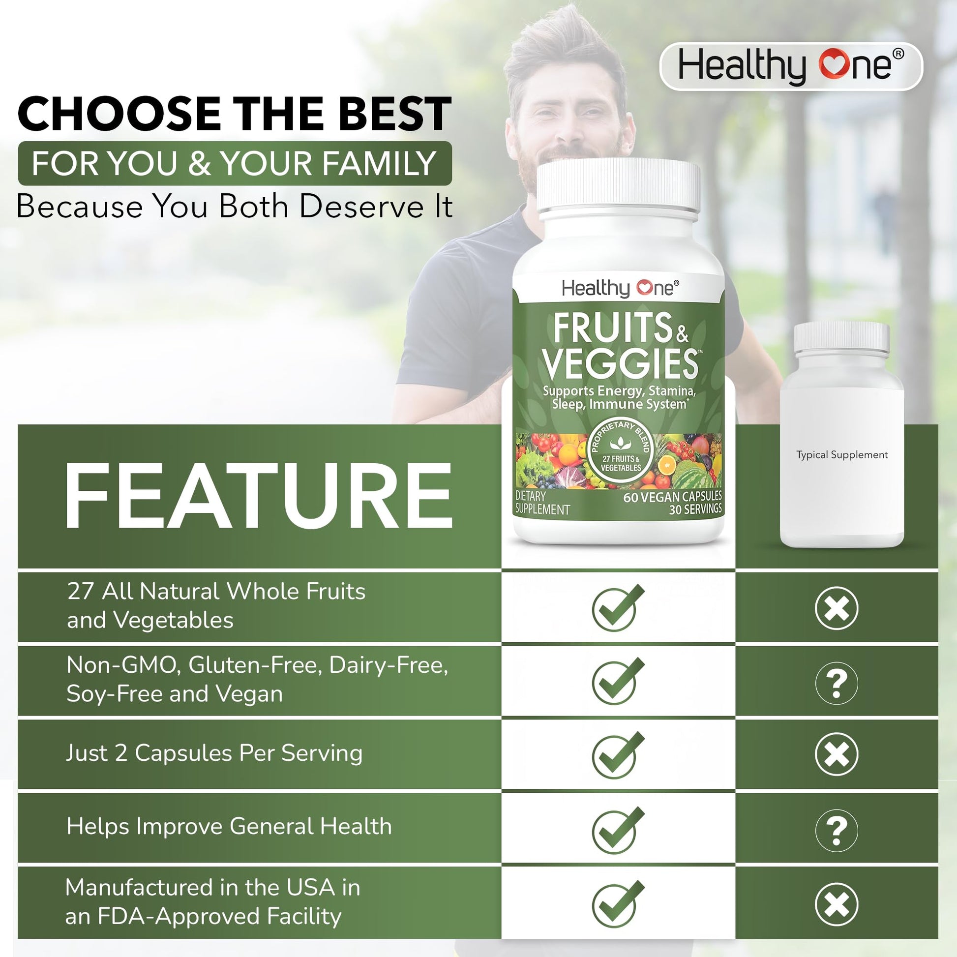 Fruits & Veggies Formula - 27 Premium Whole Foods - Organic Ingredients - Equals 3 Servings of Fruits & Vegetables - Improve Energy, Focus & Immune Function - Fiber - Antioxidants - 120ct (60 Serv) Healthy One buy supplements Au