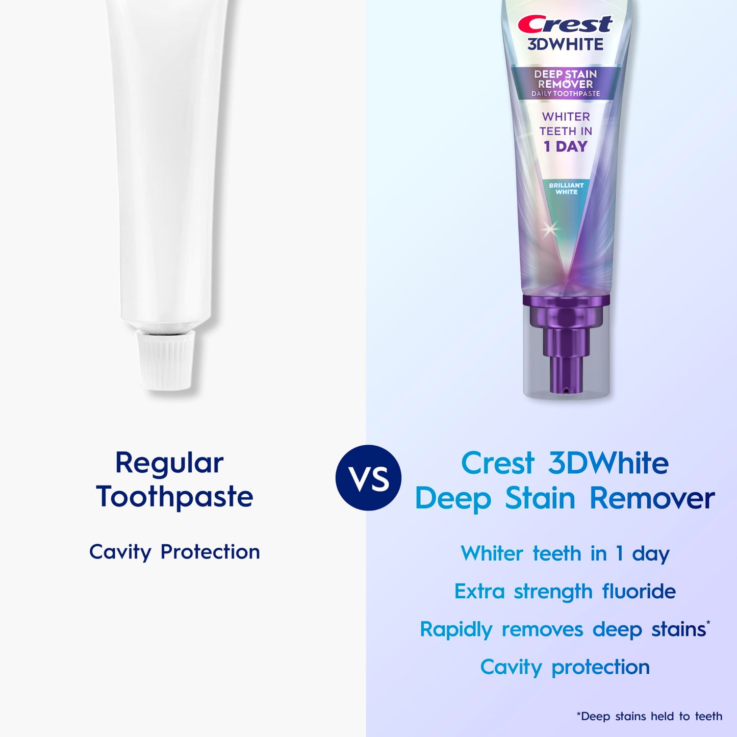 Crest 3DWhite Brilliance Deep Stain Remover Brilliant White Toothpaste - 3.1oz/2pk CrestBuy Supplements Australia