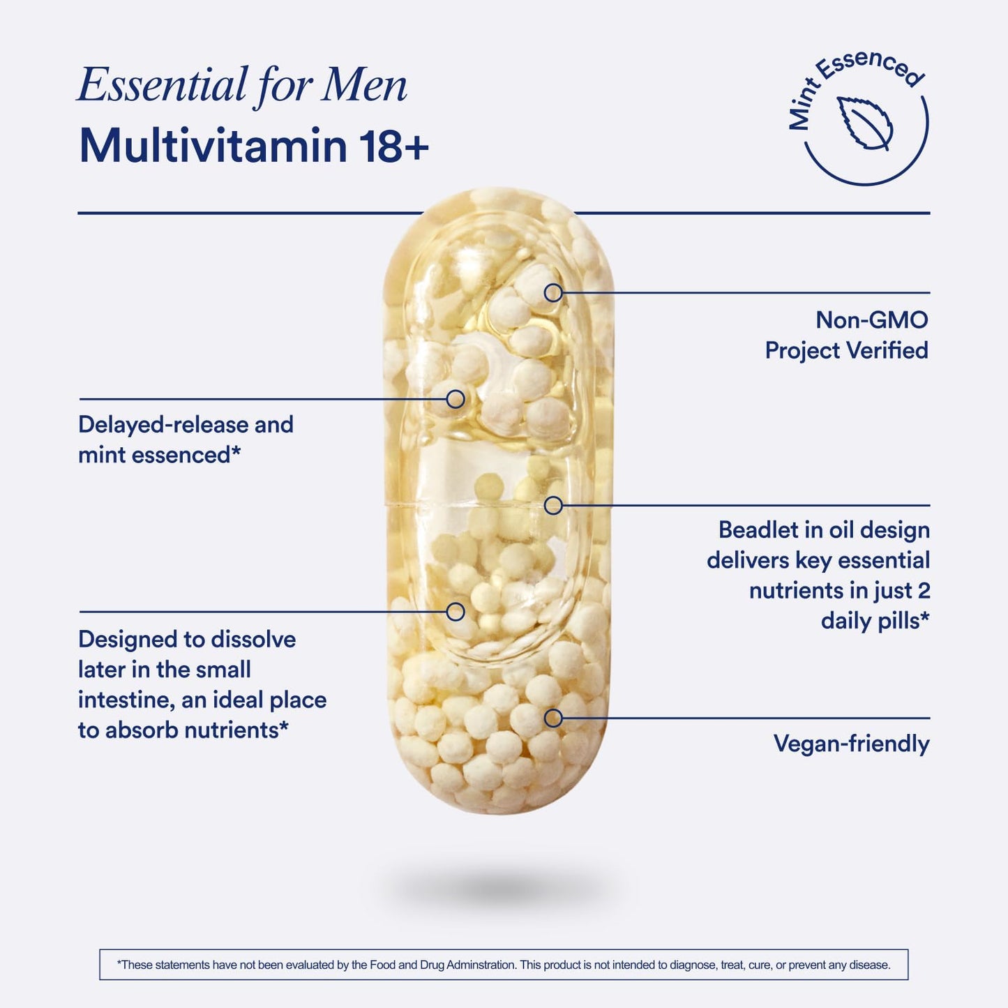 Ritual Men’s 18+ Daily Multivitamin - Key Essential Vitamins and Minerals to Support Energy, Muscle, Heart, Brain Health* - Including Zinc, D3, B12, A, K2 - Vegan - Mint - 60 Capsules - 30 Servings Ritual buy supplements Au