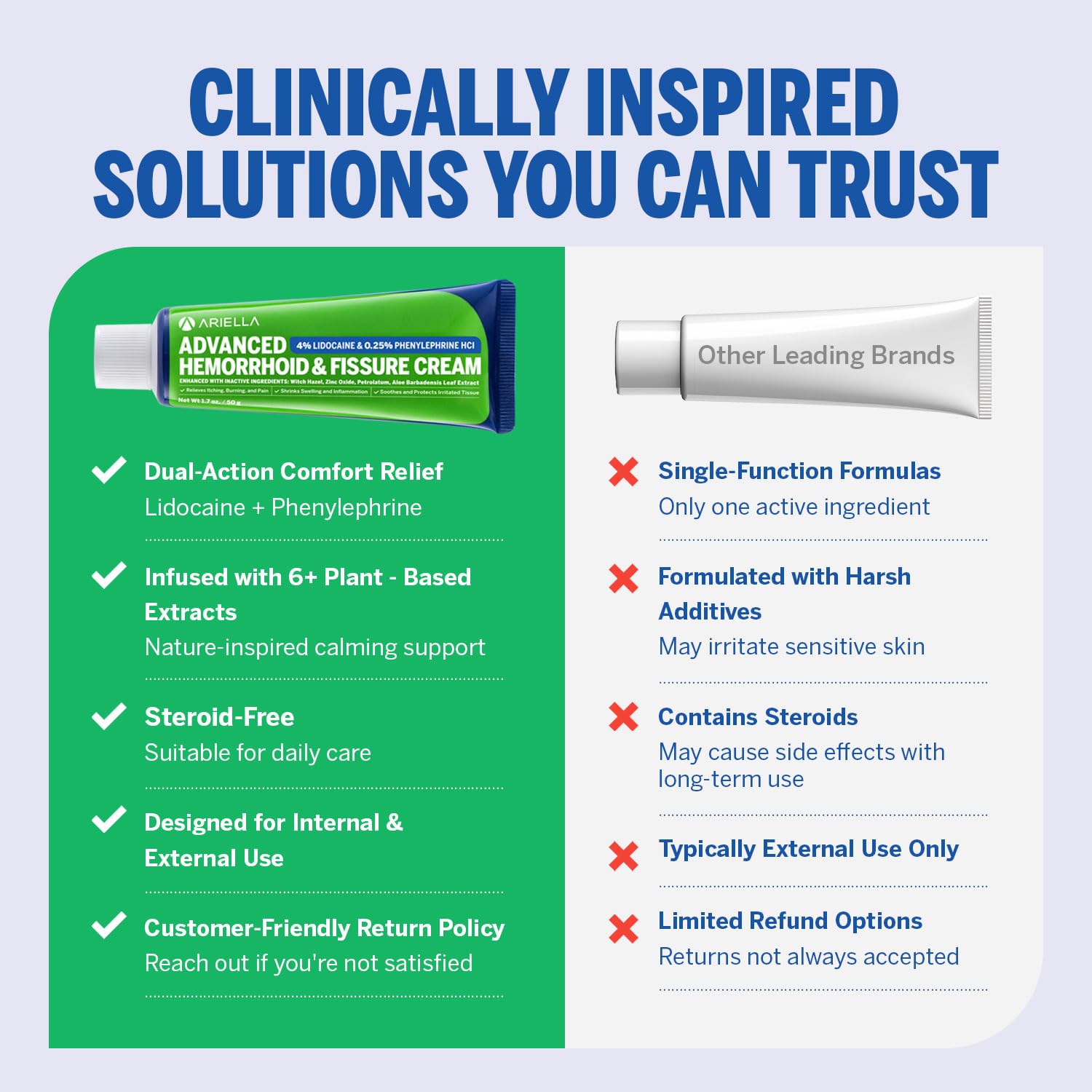 Hemorrhoid Treatment Fissure Lidocaine Cream: Advanced Numbing Ointment with Phenylephrine HCI - Fast Acting Natural Strength Soothing Relief of Pain Swelling Discomfort Itching (1.7 Oz, Witch Hazel) AriellaBuy Supplements Australia