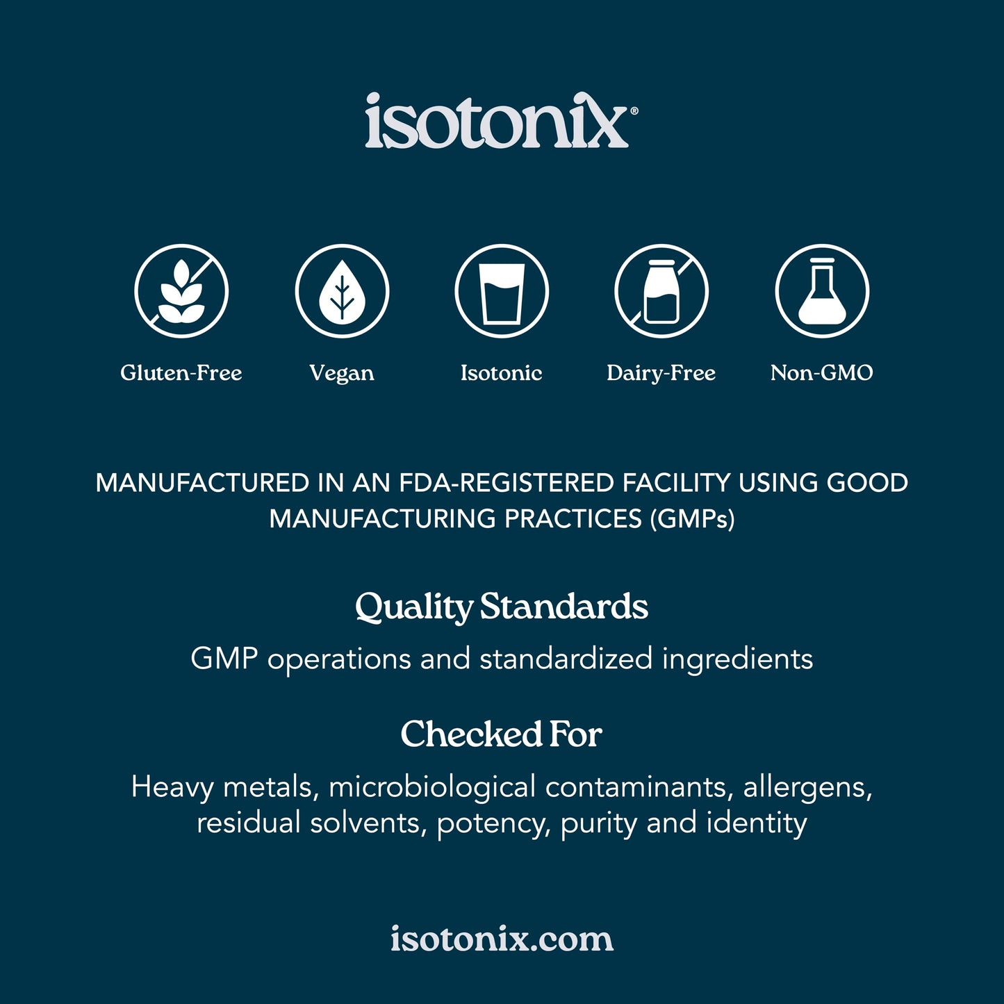 Isotonix® Digestive Enzymes with Probiotics | DigeZyme® Multi-Enzyme Complex & Lactospore® Bacillus Coagulans | Nutrient Absorption, Gut Balance & Digestive Health