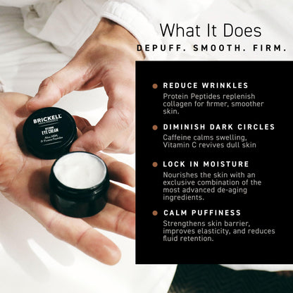 Brickell Men's Restoring Under Eye Cream for Men, Natural and Organic Anti Aging Eye Balm To Reduce Puffiness, Wrinkles, Dark Circles