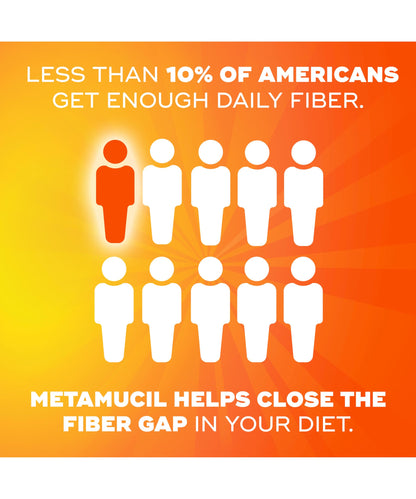 Metamucil Fiber Gummies for Adults with Vitamins C, D, B12 for Metabolism, No Sugar Added Citrus Berry Flavor, 5g Plant Based Prebiotic