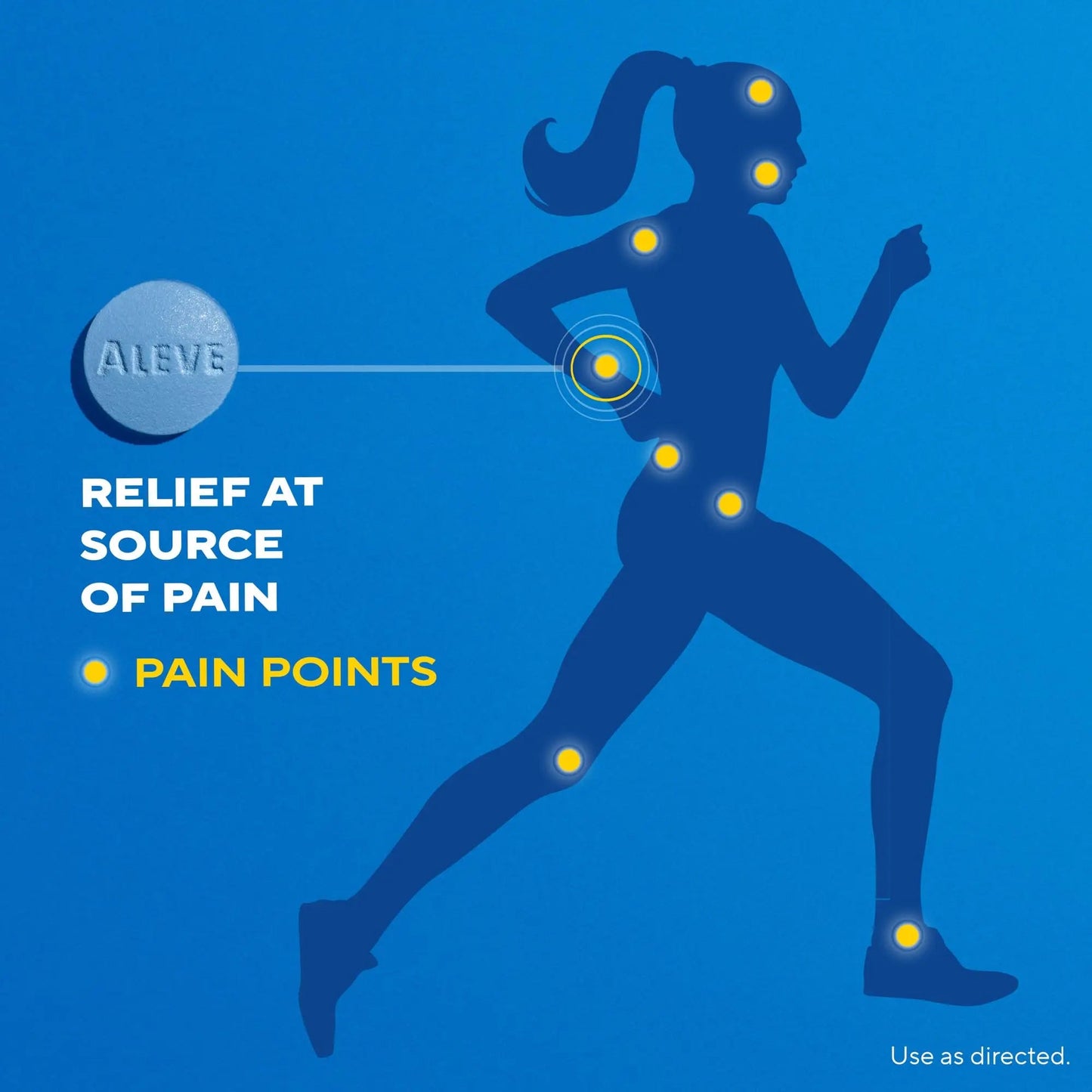 Aleve Pain Reliever & Fever Reducer Tablets, Naproxen Sodium, Headache, Back and Body Pain Relief Medicine, 270 Count AleveBuy Supplements Australia