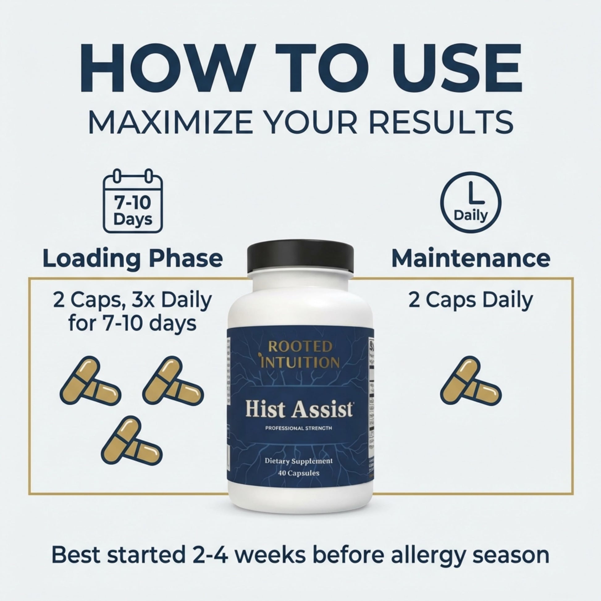 Rooted Intuition Hist Assist | Seasonal Sinus & Immune Balance Formula | Quercetin Bromelain NAC Nettle | Non-GMO Gluten Free | 40 Capsules Rooted Intuition buy supplements Au
