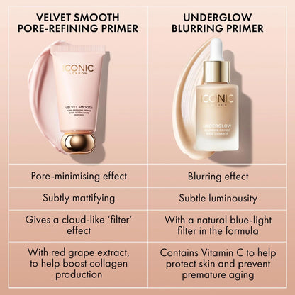 ICONIC LONDON Velvet Smooth Pore-Refining Primer | Whipped, Balmy Primer, Diffuses Pores, Cruelty-Free, Vegan Makeup, 1.01 Fl oz ICONIC LONDONBuy Supplements Australia