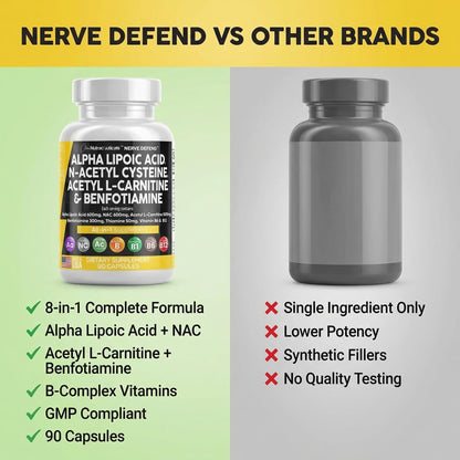 Alpha Lipoic Acid 600mg N-Acetyl Cysteine 600mg Acetyl L-Carnitine 500mg Benfotiamine 300mg - Nerve Support Supplement for Women and Men