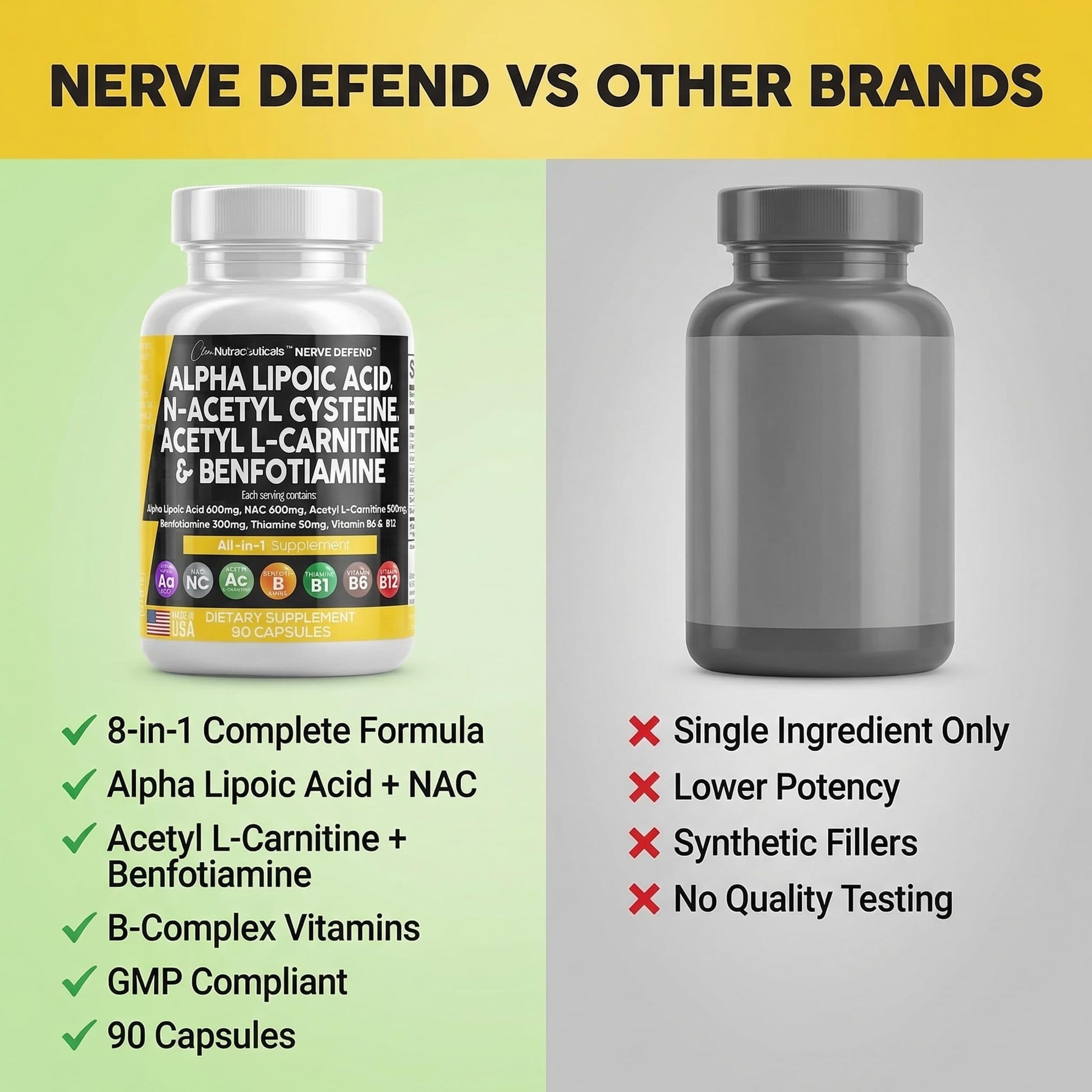 Alpha Lipoic Acid 600mg N-Acetyl Cysteine 600mg Acetyl L-Carnitine 500mg Benfotiamine 300mg - Nerve Support Supplement for Women and Men with Vitamin B1 B6 & B12 - Made in USA 90 Caps Clean NutraceuticalsBuy Supplements Australia