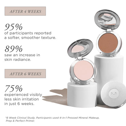 PÜR MINERALS 4-in-1 Pressed Mineral Makeup Powder Foundation with SPF 15 - Concealer & Finishing Compact Pressed Powder for Face - Buildable Medium to Full Coverage Foundation Powder (Vanilla) PÜR MINERALS buy supplements Au