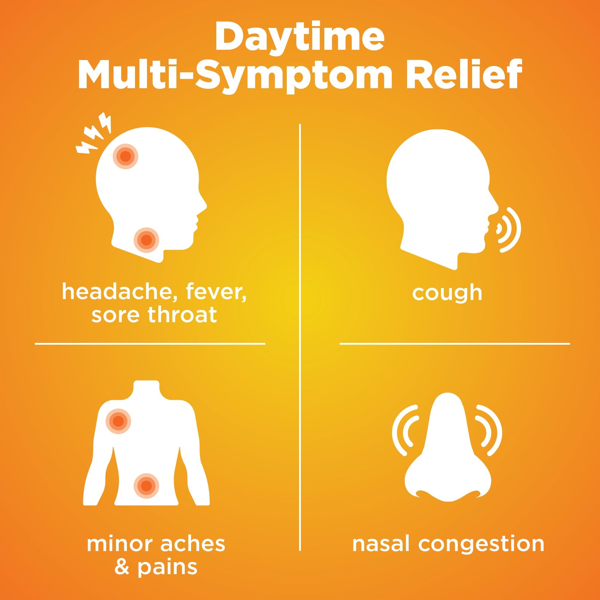 Amazon Basic Care Cold and Flu Relief, Daytime and Nighttime Combo Pack Softgels for Multi-Symptom Relief, Sore Throat, Cough, Nasal Congestion, Headache, 48 Count (Pack of 1) Amazon Basic Care buy supplements Au