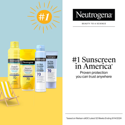 Neutrogena Ultra Sheer Dry-Touch Sunscreen Lotion SPF 70, Broad Spectrum, Water Resistant 80 Min