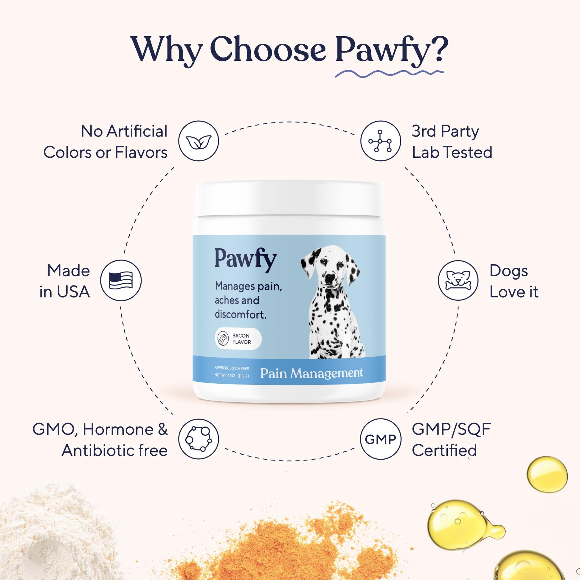 Pawfy Advanced Pain Management - Essential Vitamins & Supplements with Omega 3 |Joint Supplement for Dogs - Supports Hip & Joint Health for Small, Medium, Large Breeds | 30 Fast-Acting Chews PawfyBuy Supplements Australia