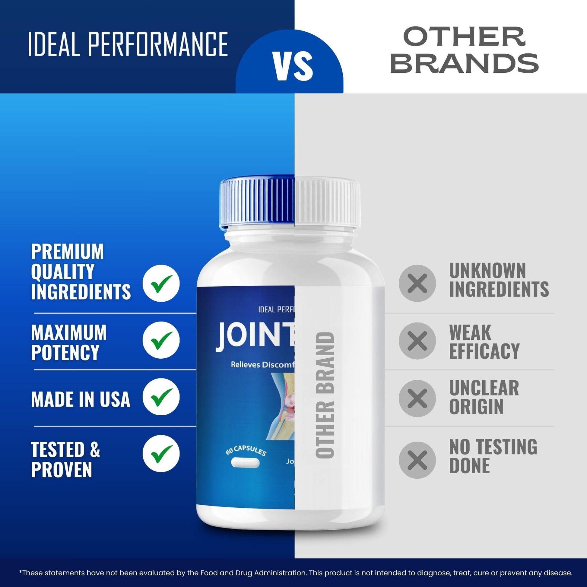 IDEAL PERFORMANCE JointCare Capsules - JointCare Reviews (60 Capsules) IDEAL PERFORMANCEBuy Supplements Australia