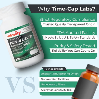 TIME-Cap Labs Extra Strength Acetaminophen 250mg with Aspirin 250mg & Caffeine 65mg Caplets - Triple Action Pain Reliever for Migraines & Headache Relief, Muscle Aches & Body Pain (200 Count) TIME-CAP LABS, INC.Buy Supplements Australia