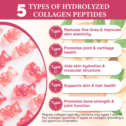 OHaboth Collagen Gummies for Women, Hydrolyzed Collagen Peptides Type I, II, III, V, X, 0 Sugar - Collagen Gummies for Skin, Wrinkles, Hair, Nails
