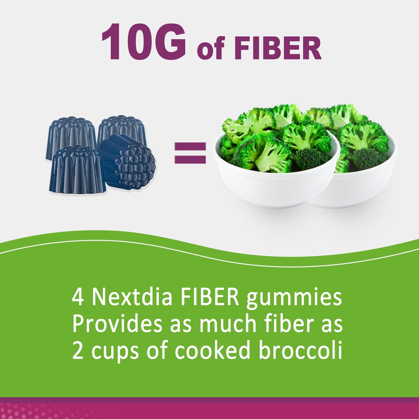 Fiber Gummies for Adults, Sugar Free 10g Prebiotic Fiber Supplement with Digestive Enzymes, Probiotics & 100mg Betaine for Digestive & Gut Health