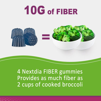 Fiber Gummies for Adults, Sugar Free 10g Prebiotic Fiber Supplement with Digestive Enzymes, Probiotics & 100mg Betaine for Digestive & Gut Health