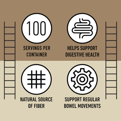 Organic Psyllium Husk Capsules 660mg - Fiber Caps Supplement, Psyllium Capsules for Digestive Regularity, Colon Cleanse Support, Unflavored Whole