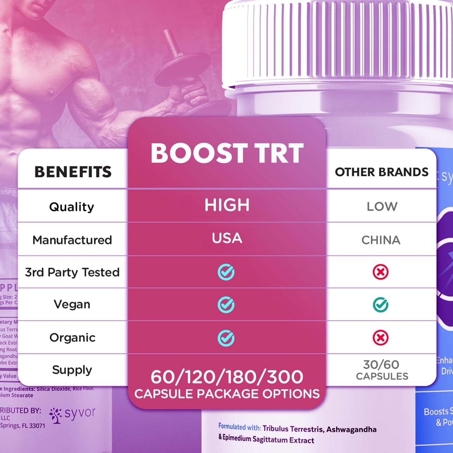 (2 Pack) Boost TRT Capsules, Official BoostTRT Capsules with All Natural Ingredients, Advanced Health & Wellness Support Formula with Max Strength Premium Active Lifestyle Vitamins (120 Capsules) Syvor buy supplements Au