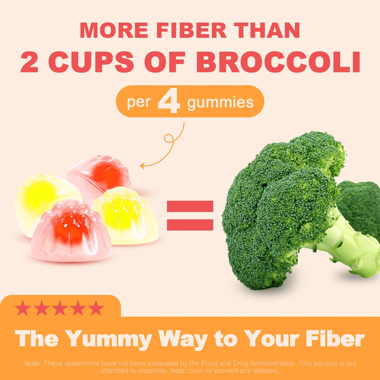 10g Fiber Gummies for Adults with Probiotics, Sugar Free Fiber Supplement with Organic Super Greens & Digestive Enzymes, Supports Gut Health,